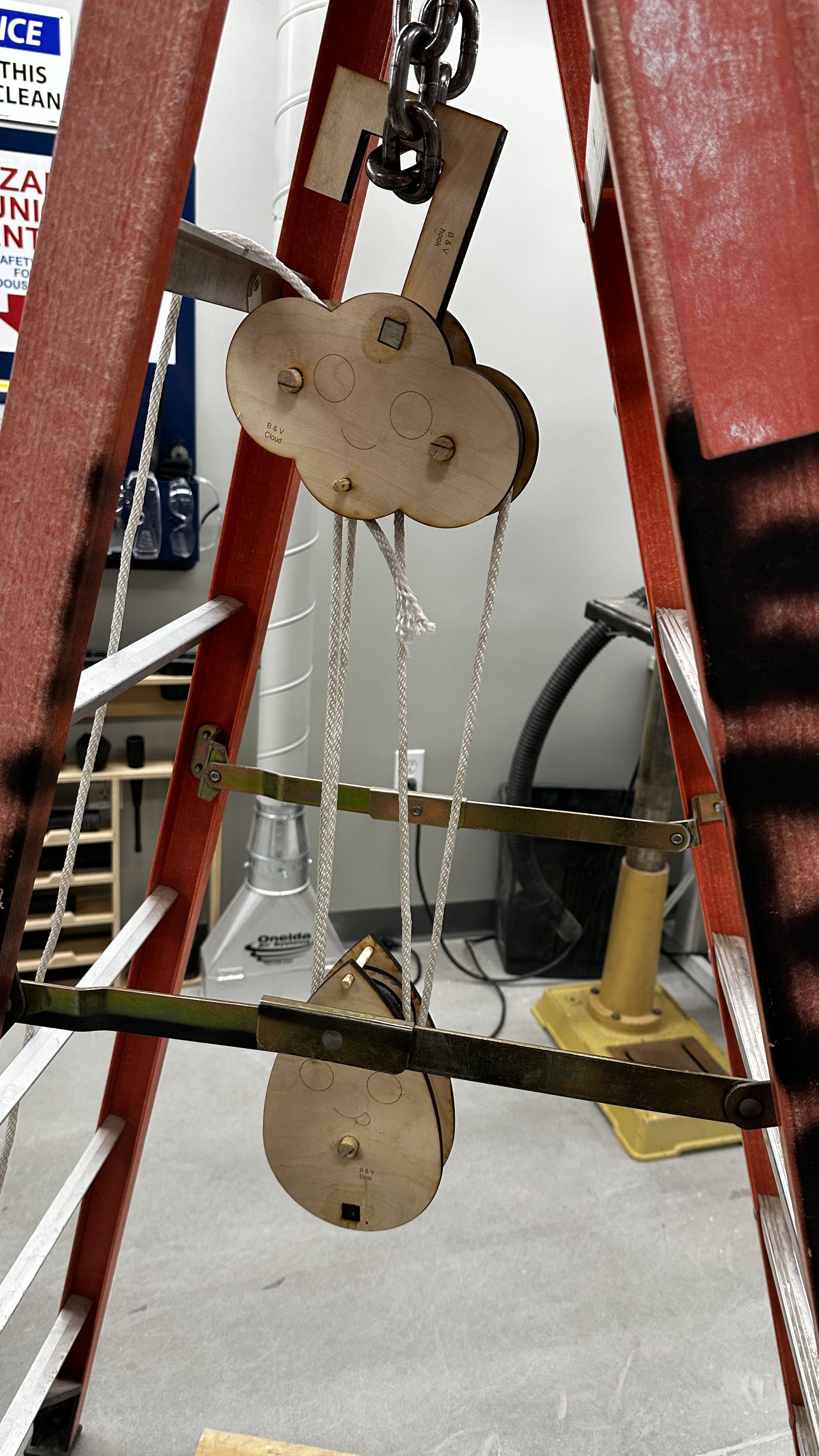 Pulley System